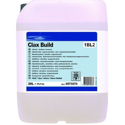 Clax Build 12B1